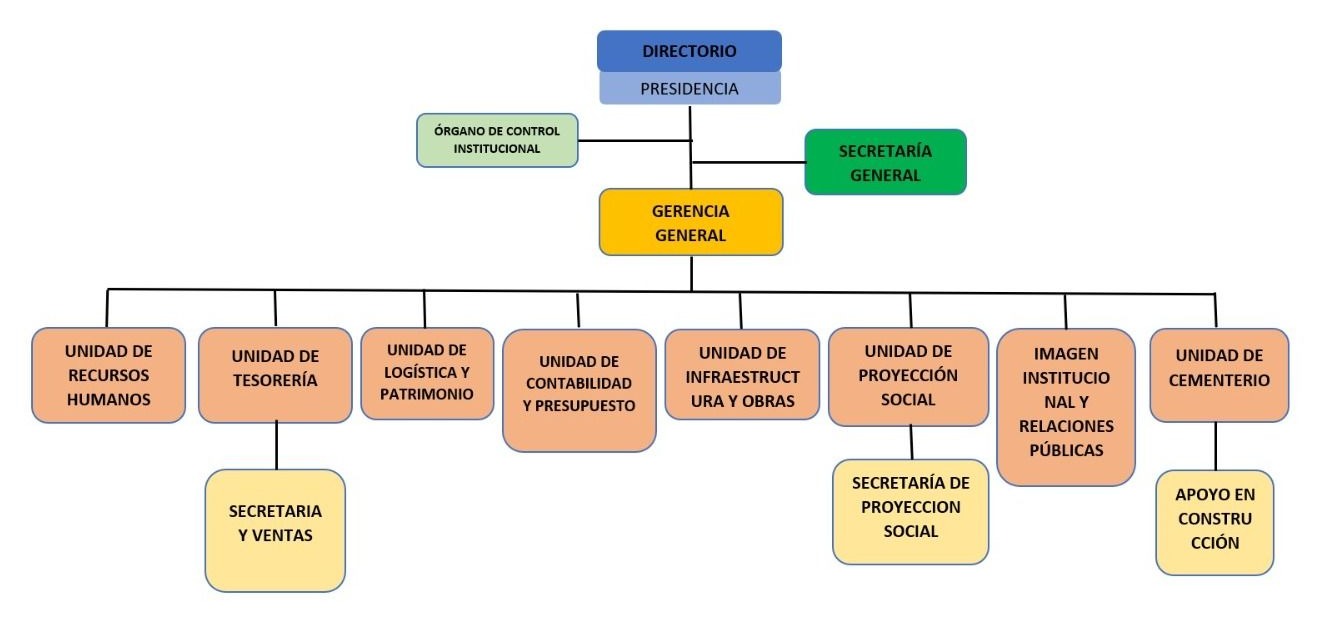 Odoo • Una imagen con una leyenda